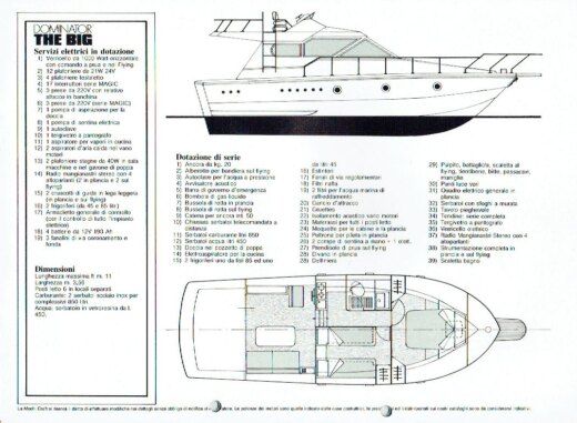 Motorboat mochi mochi 35 Boot Grundriss