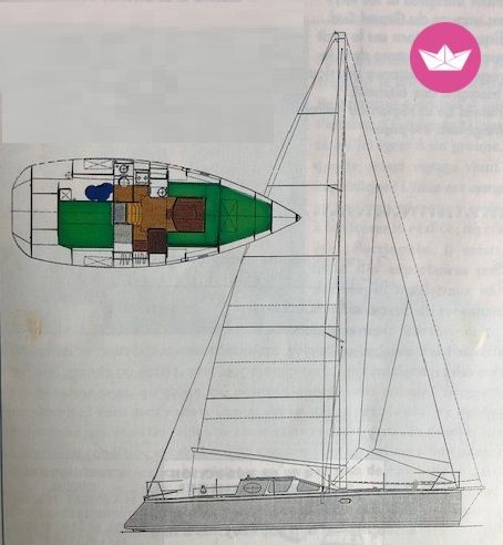 Sailboat Amateur TURBO 1100 Boat design plan