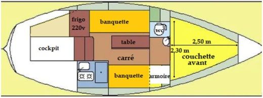 Sailboat Neptune Trident 80 Boot Grundriss