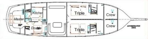 Gulet Custom Ketch Plan du bateau
