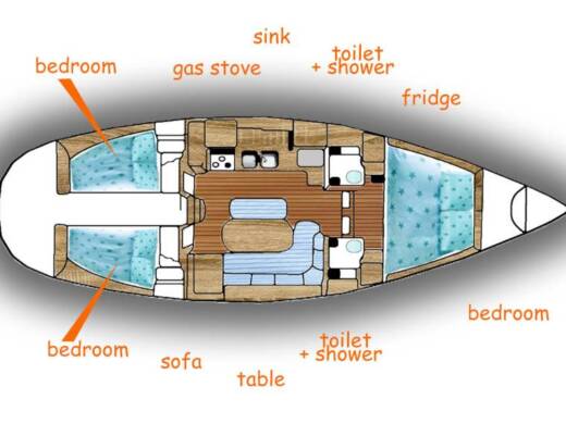 Sailboat Beneteau Oceanis 430 boat plan