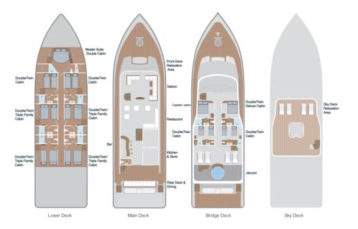 Motor Yacht Custom Made 34M boat plan