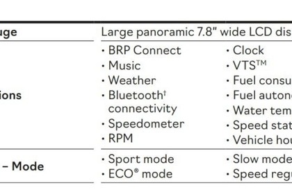 Hire Jet ski SEA DOO GTX Limited 300 (2024 model) Kaštela