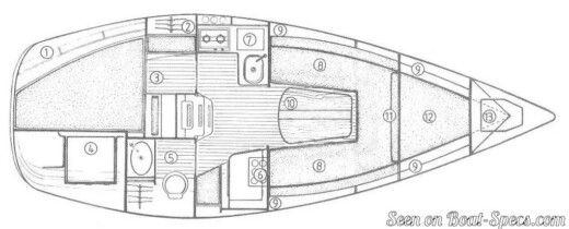 Sailboat Jeanneau Fantasia Boat layout