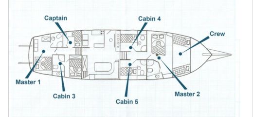 Gulet Custom Made Gulet Plattegrond van de boot