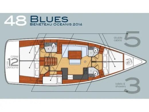 Sailboat  Oceanis 48 (5 cabins) Boat layout