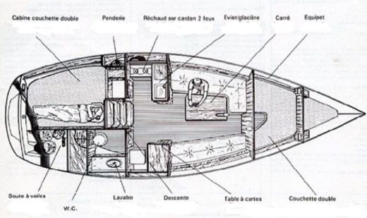 Sailboat Beneteau first 29 Boat layout