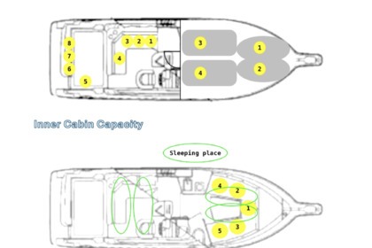Alquiler Lancha Bayliner Cierra 2655 Municipio de Herceg Novi