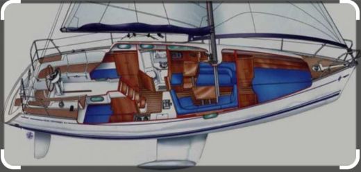 Sailboat JEANNEAU SUN ODYSSEY 37 Boat layout