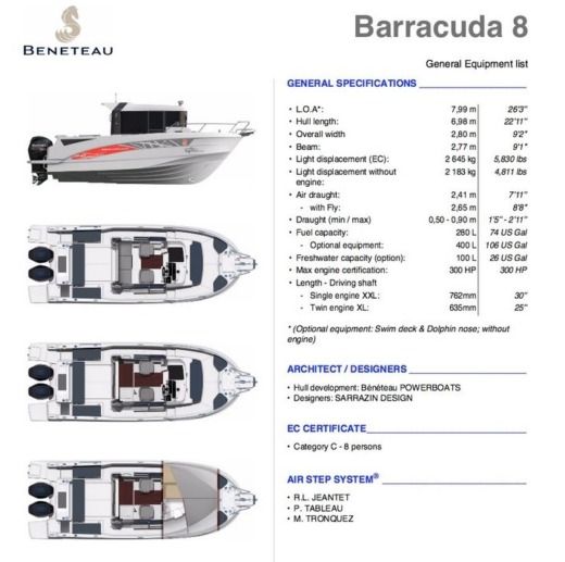 Motorboat Beneteau Barracuda 8 Planimetria della barca