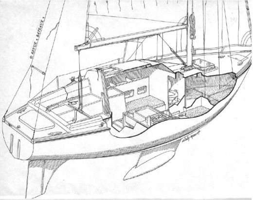 Sailboat Jeanneau Sangria Plano del barco
