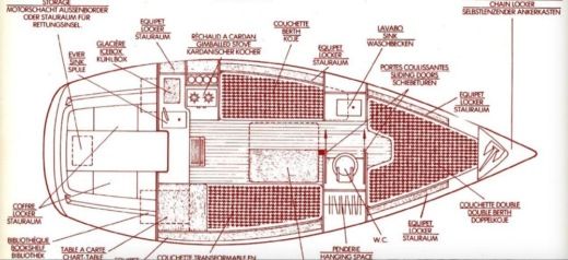Sailboat Bénéteau First 25 Boat design plan